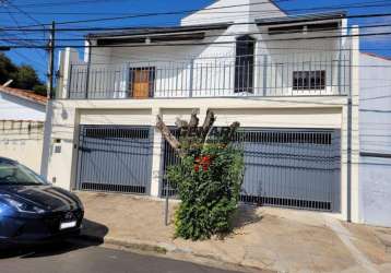 Sobrado com 2 dormitórios à venda, 246 m² por r$ 750.000,00 - vila maria helena - indaiatuba/sp