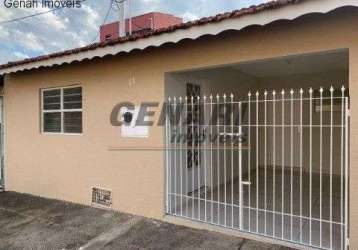 Casa com 1 dormitório para alugar, 65 m² por r$ 1.885,00 - vila furlan - indaiatuba/sp