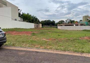 Terreno em condomínio para venda em campo grande, residencial damha