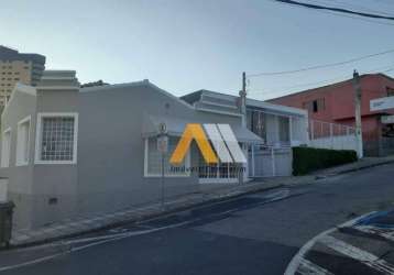 Casa para alugar, 100 m² por r$ 2.500,00/mês - centro - sorocaba/sp