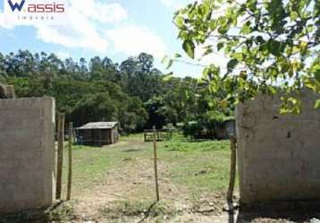 Terreno comercial para alugar na avenida maria negrine negro, 01, caxambu, jundiaí por r$ 6.000