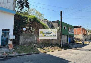 Terreno à venda, 300 m² por r$ 85.000,00 - jardim capoavinha - mairiporã/sp