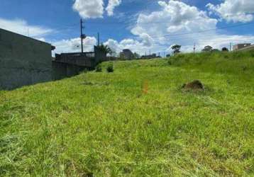 Lote em condomínio à venda, parque residencial helvetia - taubaté/sp