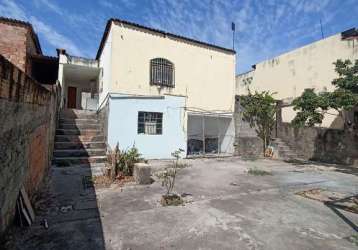 Lote bem localizado no bairro copacabana