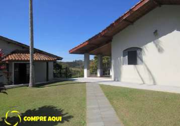 Chácara | condomínio da moenda | 2156m² | itatiba | sp