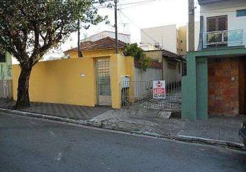 Terreno à venda, santa maria - são caetano do sul/sp