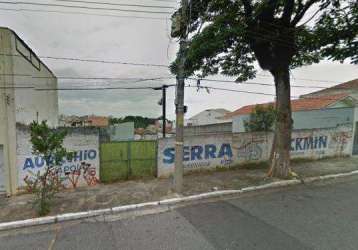 Terreno à venda, cerâmica - são caetano do sul/sp