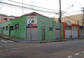 Casa padrão para venda em vila arens ii jundiaí-sp