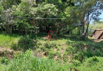 Terreno à venda no bairro chácara malota - jundiaí/sp