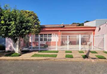 Casa com 3 quartos à venda na rua antônio amstalden, vila suíça, indaiatuba por r$ 1.200.000