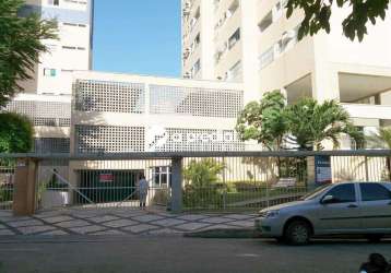 Apartamento ed estoril - rua dos ararius , 55 , praia de iracema