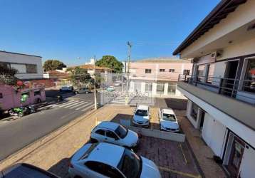 Sala comercial para locação, vila sfeir, indaiatuba - sa0002.