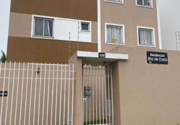 Alugo apartamento mobiliado –  gardem -oficinas