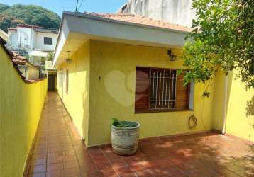 Casa com 2 quartos à venda em vila anglo brasileira - sp