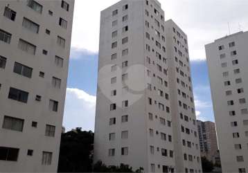 Apartamento com 2 quartos à venda em jardim celeste - sp