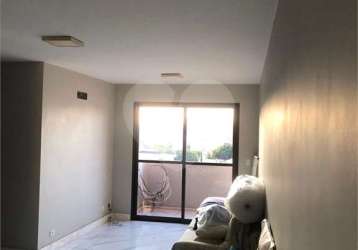 Apartamento com 2 quartos à venda em mirandópolis - sp