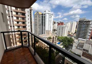 Apartamento com 4 quartos à venda em jardim europa - sp