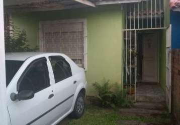 Casa de 02 dormitórios bem localizada com pátio garagem para 01 carro venha agende sua visita  &lt;br&gt;não aceita financiamento.