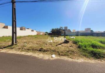 Terreno à venda, 250 m² por r$ 120.000,00 - morumbi - uberlândia/mg