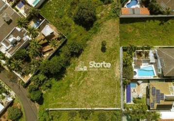 Área à venda, 1975 m² por r$ 2.350.743,75 - morada da colina - uberlândia/mg