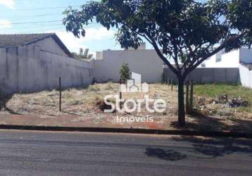 Terreno à venda, 250m² por r$ 220.000 - alto umuarama - uberlândia/mg