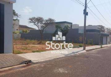 Terreno à venda, 400 m² por r$ 500.000,00 - itapema sul - uberlândia/mg