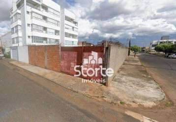 Terreno à venda, 450 m² por r$ 360.000,00 - santa mônica - uberlândia/mg