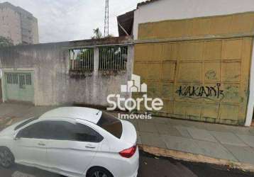 Terreno em avenida à venda, 360m² por r$ 550.000 - santa mônica - uberlândia/mg