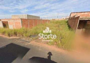 Terreno à venda, 250m² por r$ 130.000,00 - monte hebron - uberlândia/mg