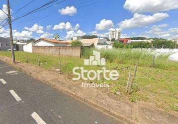 Terreno à venda, 325,45m² por r$ 423.085 - lidice - uberlândia/mg