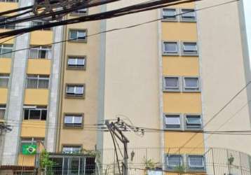 Apartamento com 4 quartos à venda na avenida presidente itamar franco, são mateus, juiz de fora, 270 m2 por r$ 750.000