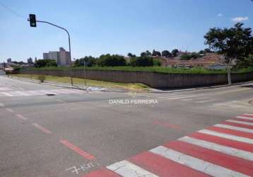 Terreno comercial à venda, vila gatti, itu - .