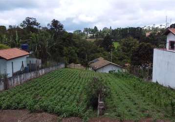 Terreno à venda em alto da serra (mailasqui) - sp