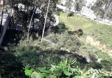 Terreno à venda em vila andrade - sp