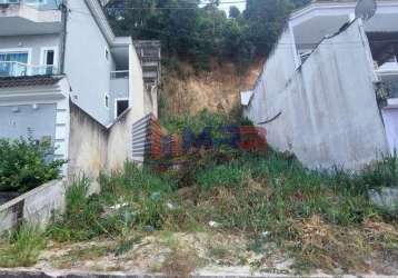 Terreno em condomínio fechado à venda na estrada curumau, 1333, taquara, rio de janeiro, 247 m2 por r$ 150.000