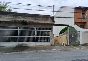 Lote/terreno à venda, 350 m² de area total - bosque da saúde, são paulo - sp