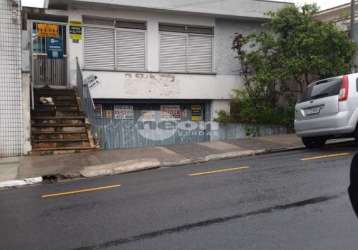 Terreno em condomínio fechado à venda na avenida imperatriz leopoldina, 315, nova petrópolis, são bernardo do campo, 500 m2 por r$ 2.000.000