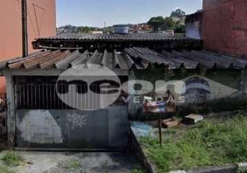 Terreno em condomínio fechado à venda na avenida zaira mansur sadek, 896, jardim zaira, mauá, 250 m2 por r$ 300.000