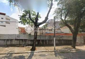 Terreno em condomínio fechado à venda na rua jurubatuba, 296, vila pires, santo andré, 1100 m2 por r$ 2.500.000