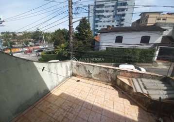 Casa em condomínio fechado com 4 quartos à venda na rua josé bonifácio, 833, centro, são bernardo do campo, 111 m2 por r$ 520.000