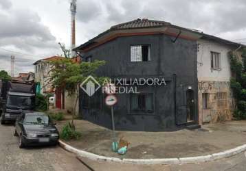Casa em condomínio fechado com 2 quartos à venda na rua das municipalidades, 271, ipiranga, são paulo, 72 m2 por r$ 320.000