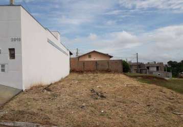 Terreno à venda, 250 m² por r$ 149.000 - jardim ypê - botucatu/sp