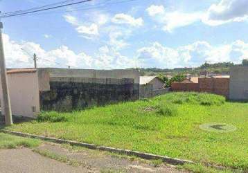 Terreno à venda, 250 m² por r$ 100.000 - residencial cedro - botucatu/sp