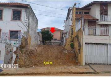 Terreno, 231 m² - venda por r$ 270.000,00 ou aluguel por r$ 1.100,00/mês - centro - sorocaba/sp