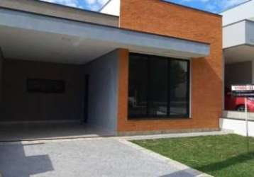 Casa com 3 dormitórios à venda, 132 m² por r$ 740.000,00 - condomínio reserva ipanema - sorocaba/sp