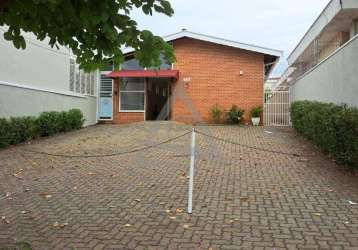 Casa para locação em campinas, bonfim, com 2 quartos, com 65 m²