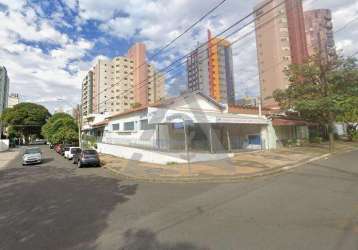 Casa para alugar em campinas, cambuí, com 0 suíte, com 309 m²