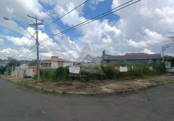 Terreno à venda em campinas, nova campinas, com 334 m²