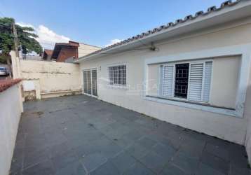 Casa com 3 quartos à venda na avenida joaquim payolla, 000, parque da figueira, campinas, 159 m2 por r$ 470.000