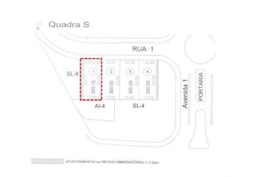 Terreno à venda na avenida doutor roberto moreira, 1888, boa esperança, paulínia por r$ 360.000